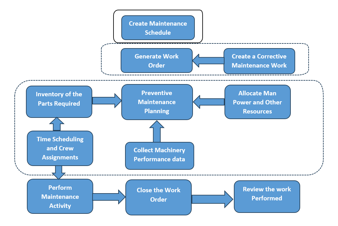 Asset Tracking Market1
