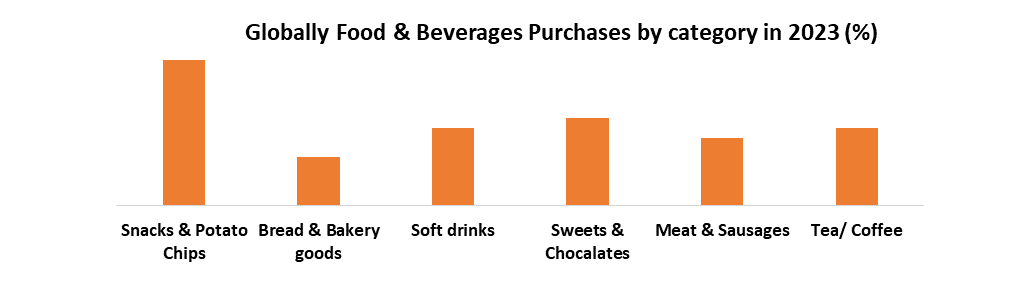 Fusion Flavor Ingredients Market1