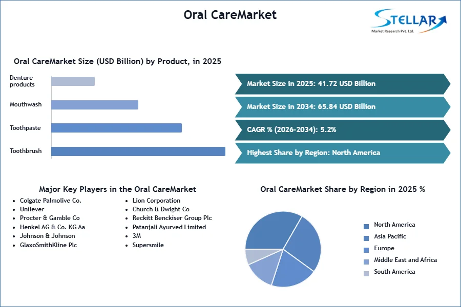 구두 CareMarket SMR 스냅샷
