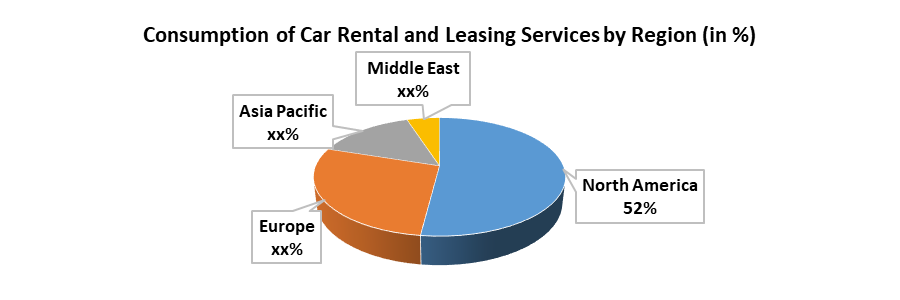 Vehicle Tracking Market2