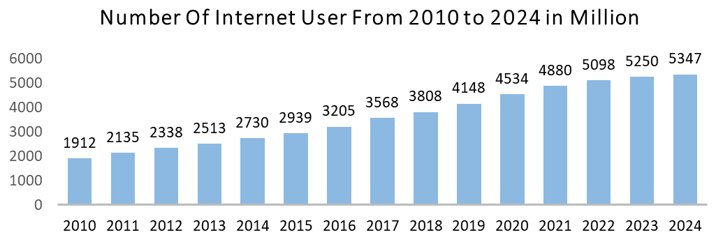 wireless-infrastructure-market-2