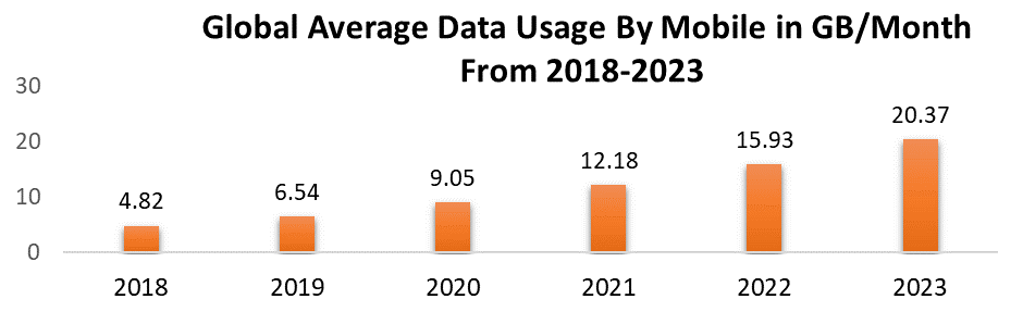 wireless-infrastructure-market-3