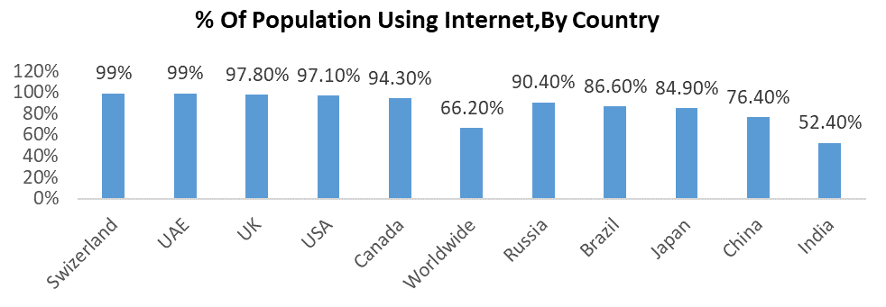 wireless-infrastructure-market-4